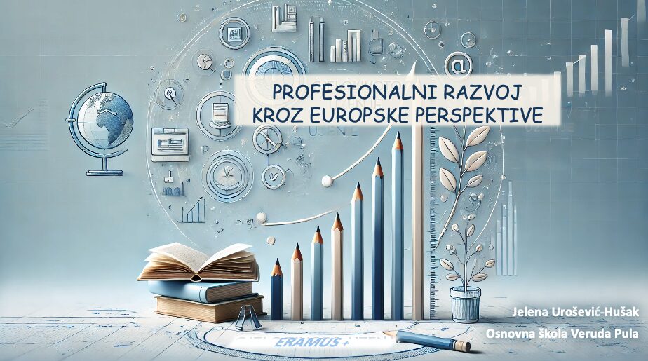 Profesionalni razvoj kroz europske perspektive