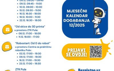 Level Up STEM: Radionice 3D dizajna i robotike u prosincu