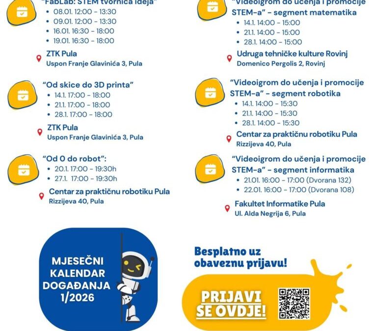 Nova godina, nove STEM avanture: LevelUP STEM radionice u siječnju