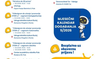 Svibanj pun ideja: mladi stvaraju i istražuju kroz STEM