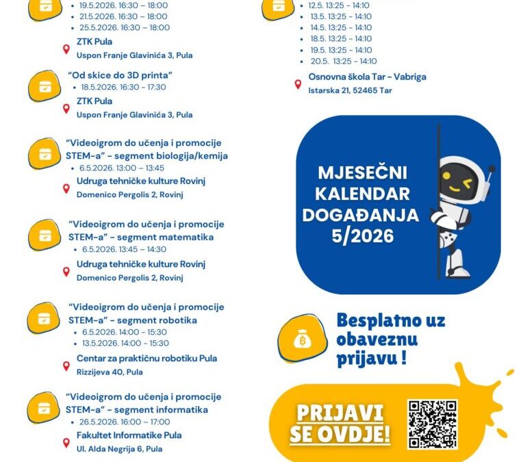 Svibanj pun ideja: mladi stvaraju i istražuju kroz STEM